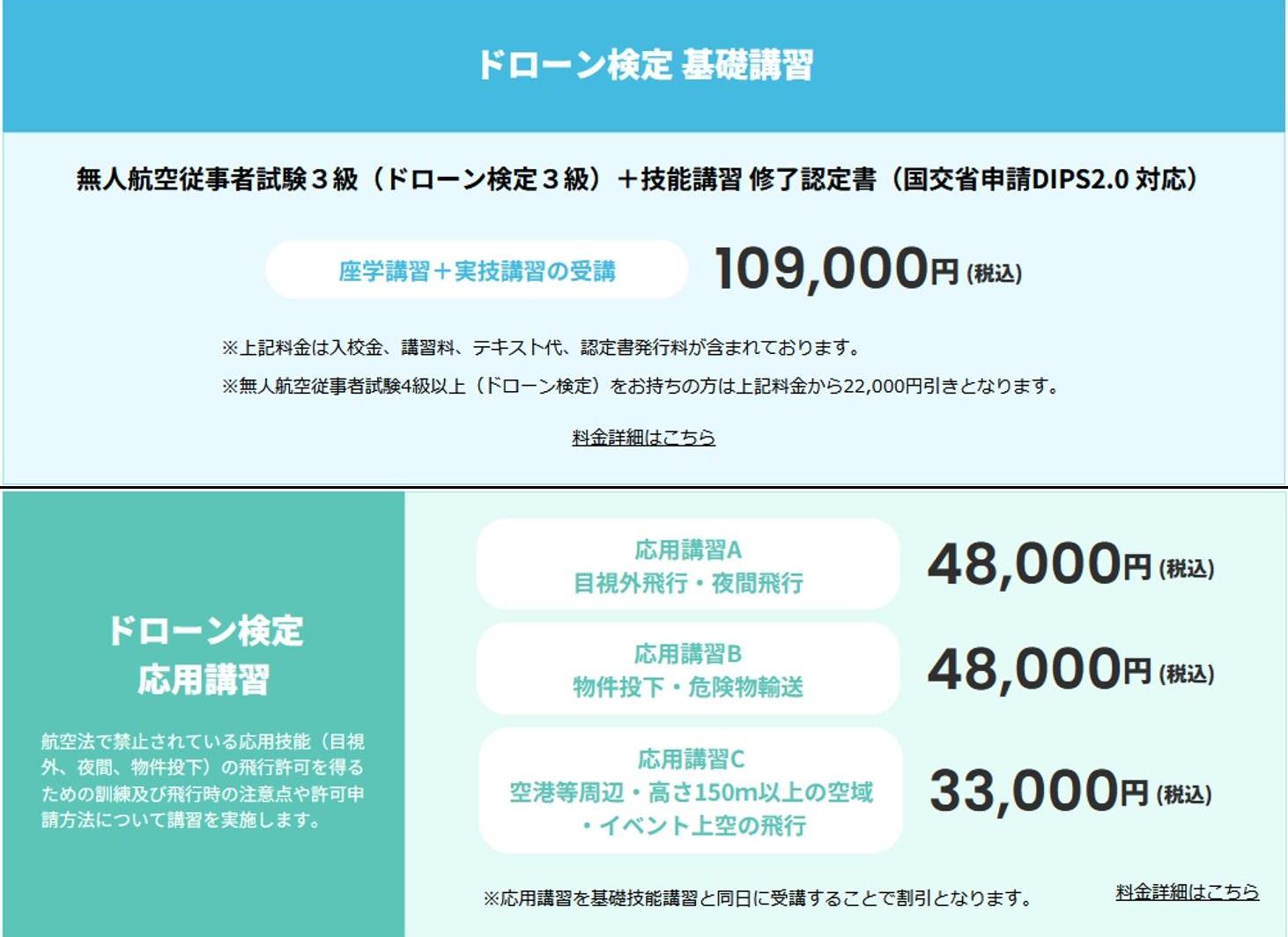 ドローン教習所苅田校サブ画像２