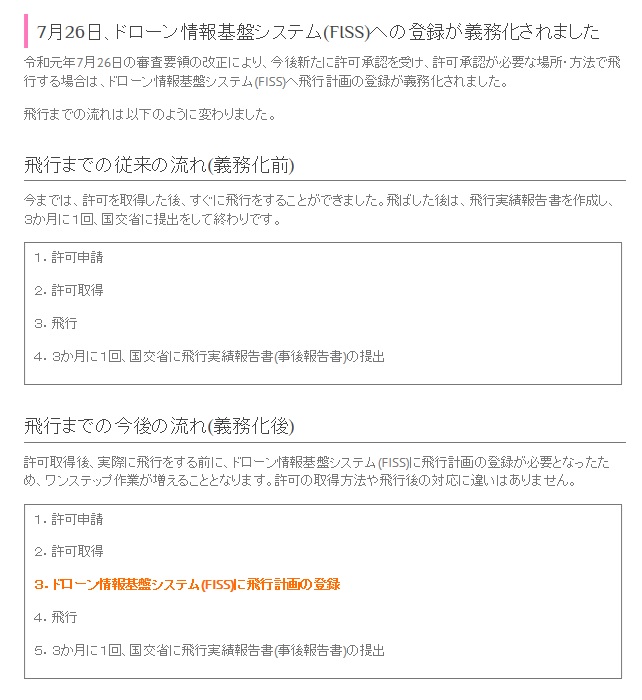 ドローン知恵袋 Fiss ドローン情報基盤システム 無人航空従事者試験 ドローン検定 公式サイト ドローン操縦士 検定試験の実施